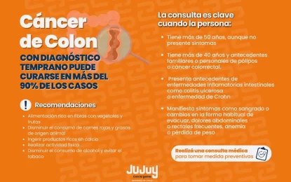 El diagnóstico temprano del cáncer colorrectal ayuda a curarse